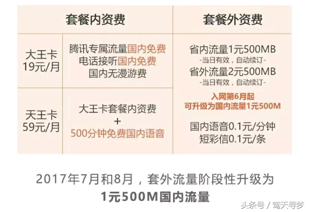 最良心的物联网卡,物联网和卡哪一种比较好