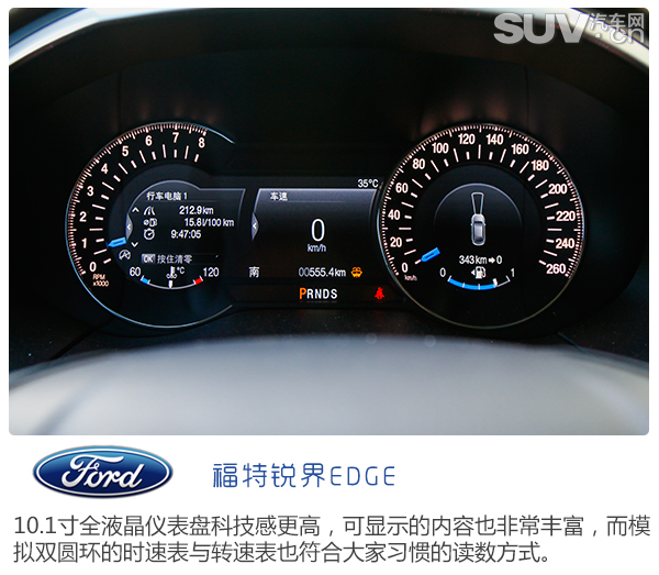 强者恒强实战,长安福特锐界深度测评