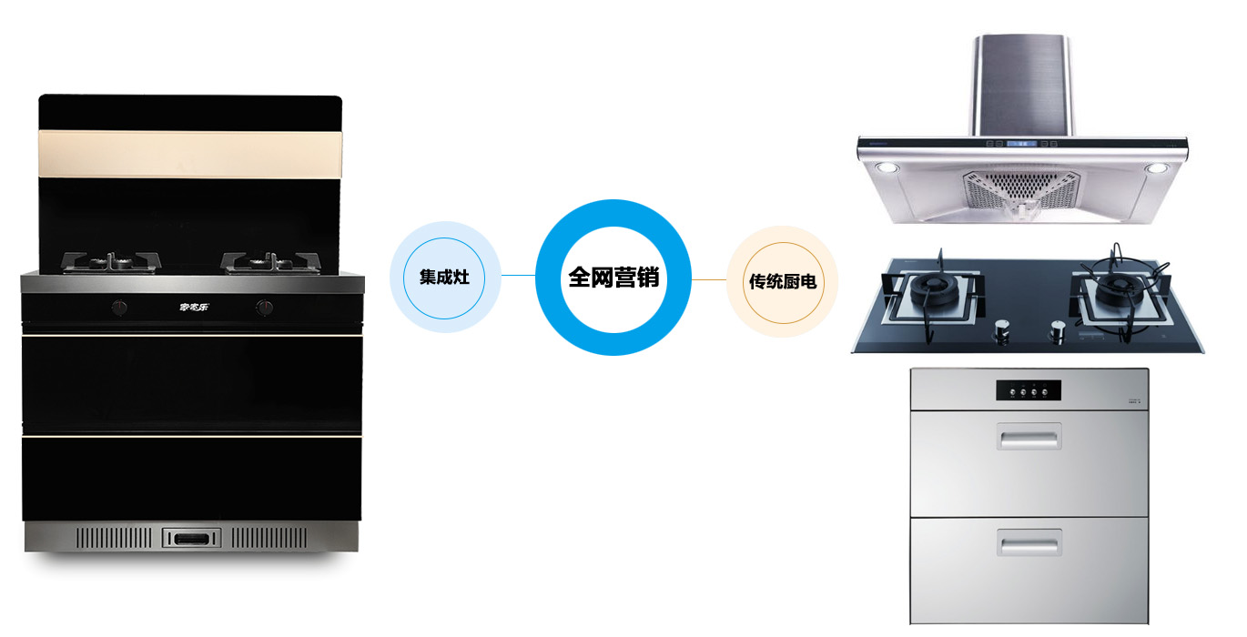老板和方太为什么没有主推集成灶,方太油烟机和方太集成灶