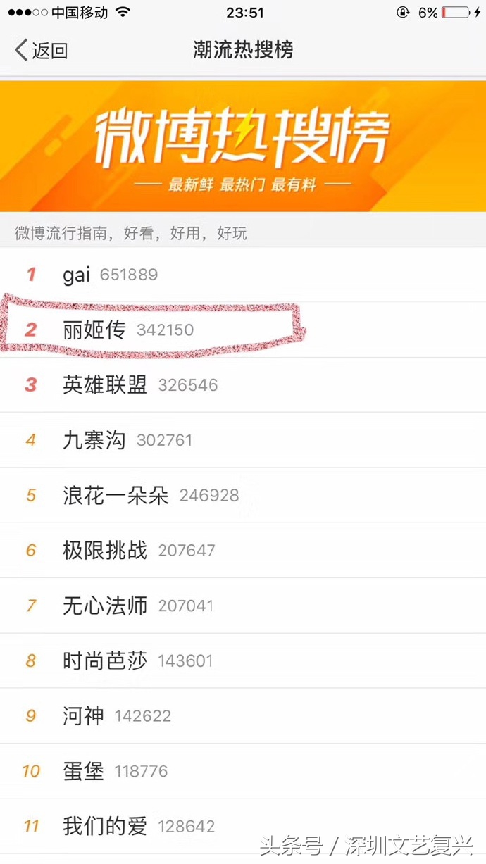 鍚愭Ы鐢佃鍓т腑瀣存斂,绉︽椂涓戒汉鏄庢湀蹇冪Е濮嬬殗鎺ョ洏