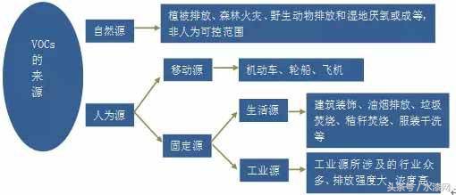 露天喷漆怎么处罚,露天喷漆给予什么处罚