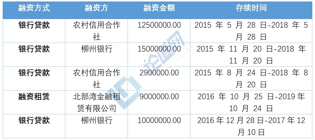 农业创业大赛项目,农创客创业大赛