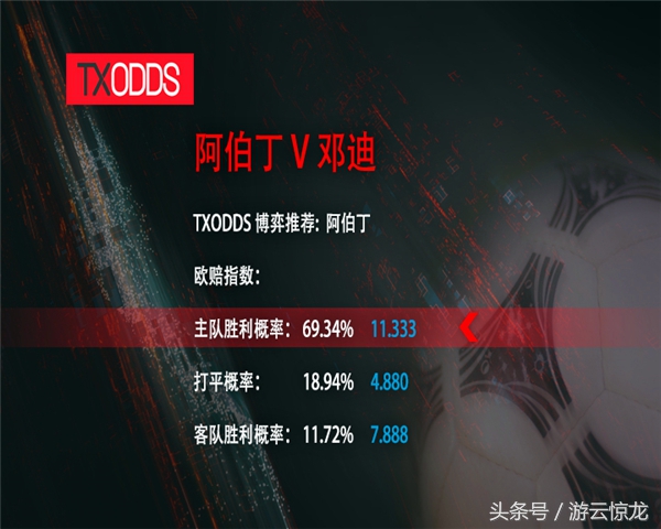 数说任选九：《足购竞彩》助您豪中1.56亿!