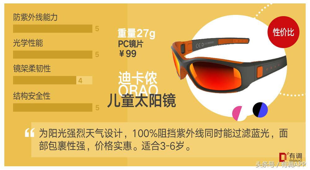 妈妈和宝宝儿童防晒霜第一名测评,适合妈妈的防晒测评