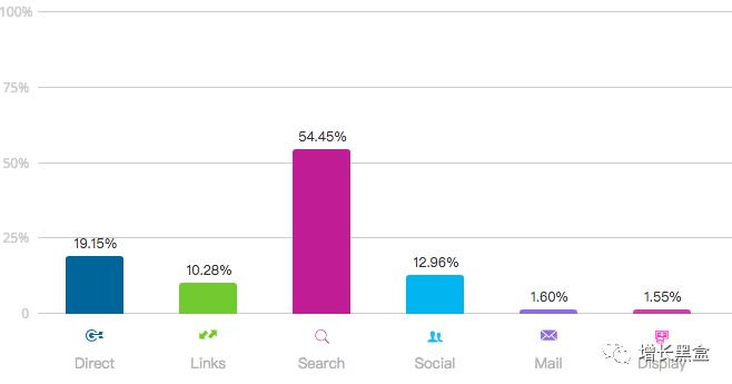 跨境电商的方法和技巧论文,跨境电商小技巧图片