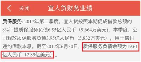 宜人贷利息大概多少,宜人贷利息最高多少