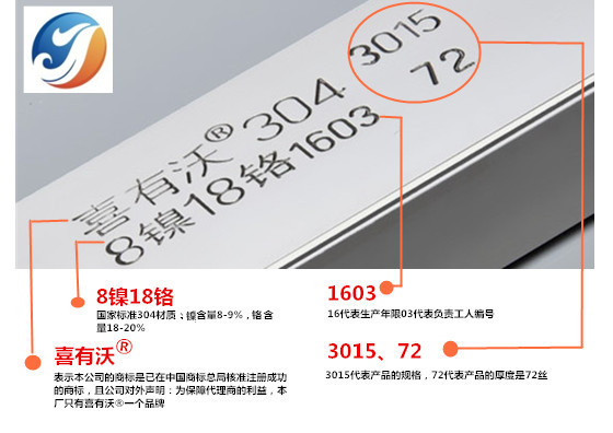 不锈钢管规格型号表,不锈钢管规格型号表dn60外径