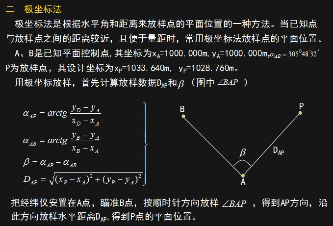 如何快速学习建筑施工测量,施工测量基础视频教程