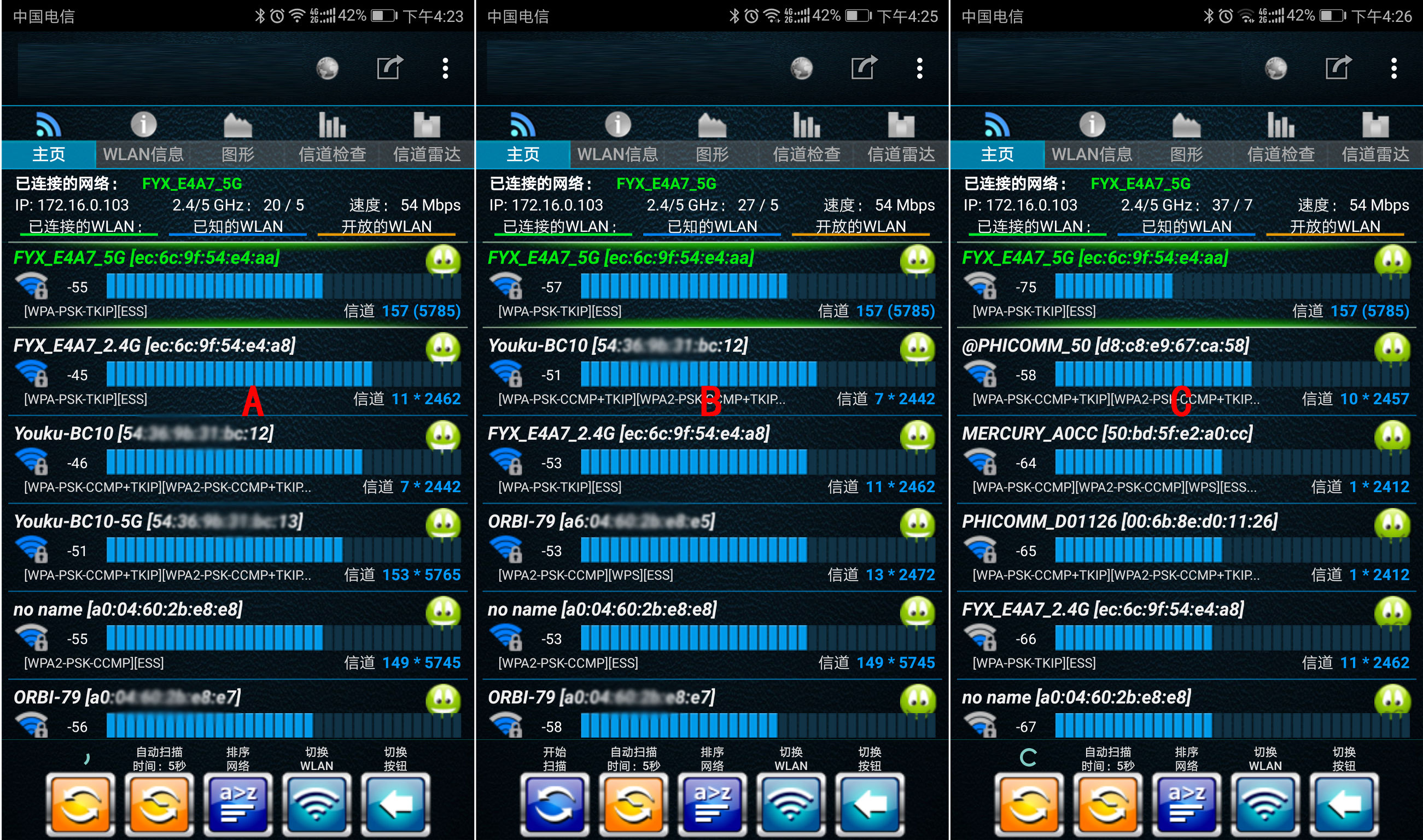 家里使用企业级路由器好吗,家里能用企业级路由器么