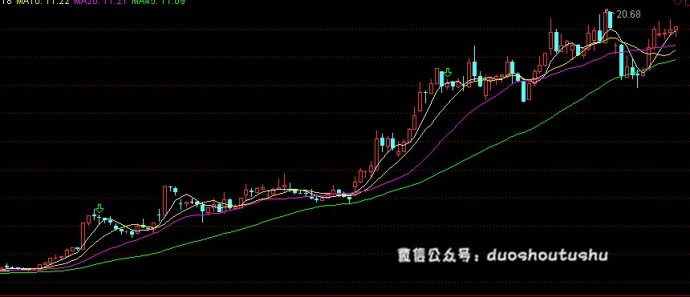 600111北方广誉远稀土,股评600111
