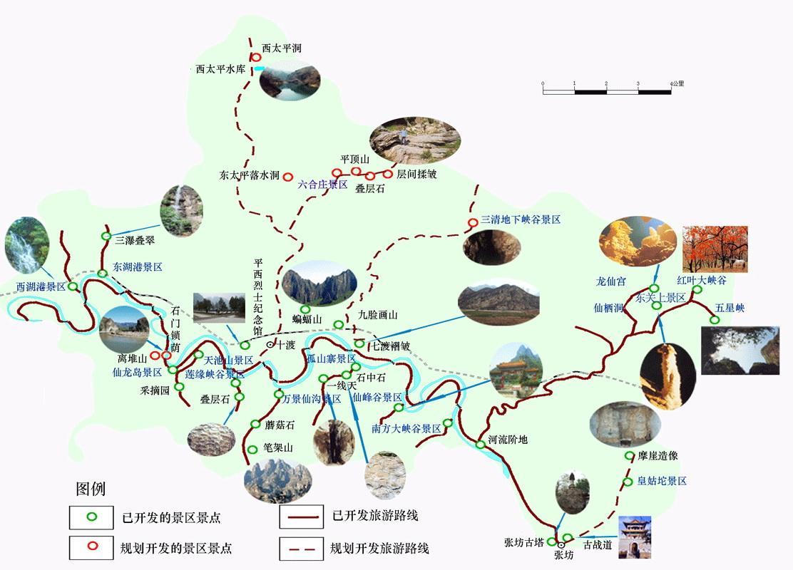 十渡蹦极和青龙峡蹦极哪个好,北京十渡游客蹦极落船