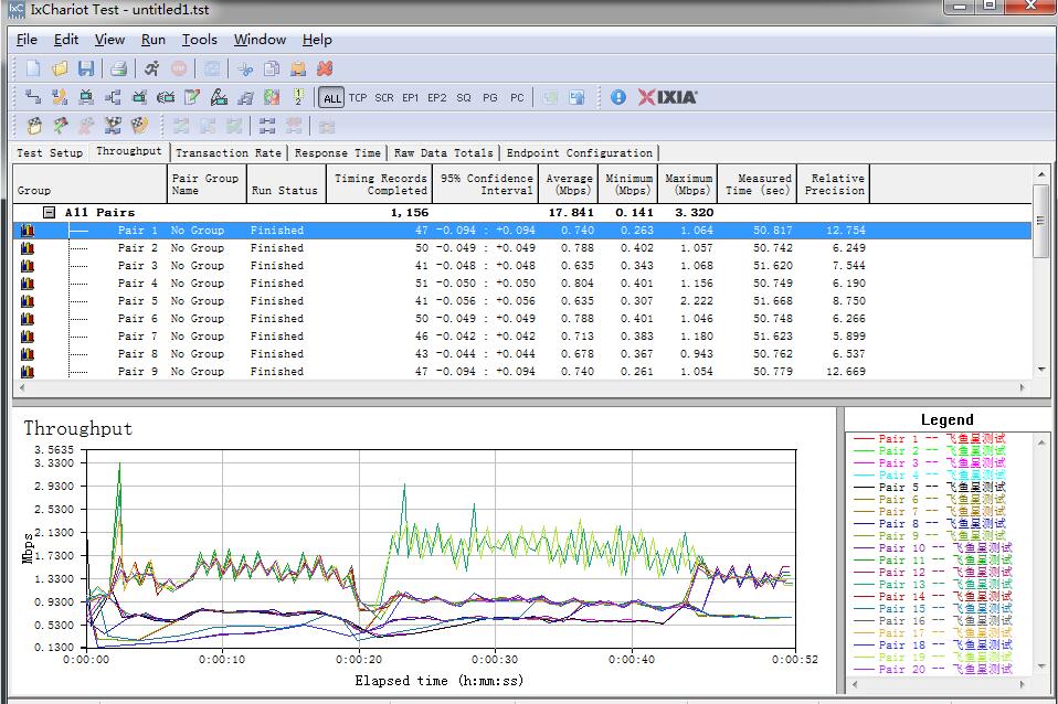 家里使用企业级路由器好吗,家里能用企业级路由器么