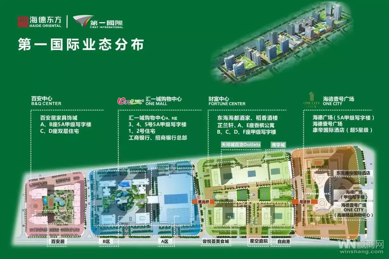 购物中心竞争最大的城市,运营能力超强