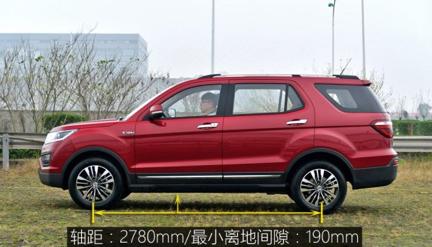 十万块钱买不到好suv,十万块买汽车被骂