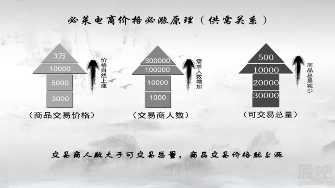 必莱新零售能赚钱吗,必莱新零售商城