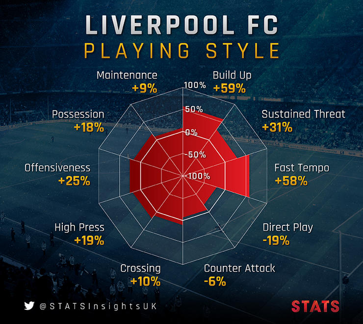 英超分析,英超解析阿森纳埃弗顿