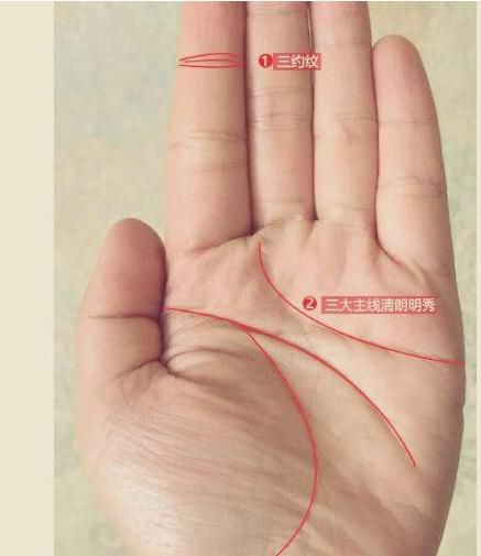 六种手相最好命男,女人食指和无名指等长手相旺夫