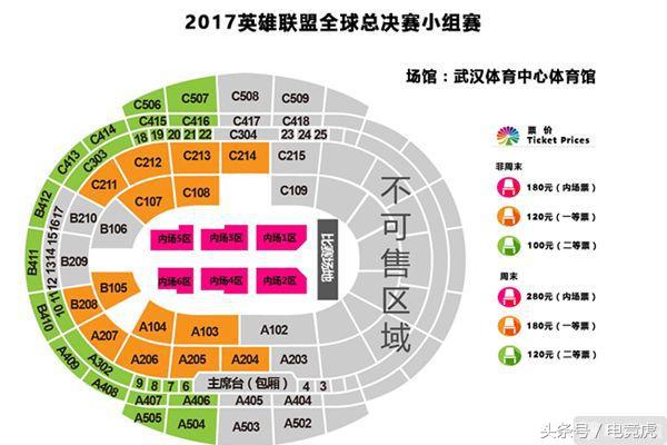 s7决赛门票价格,s7小组赛门票价格