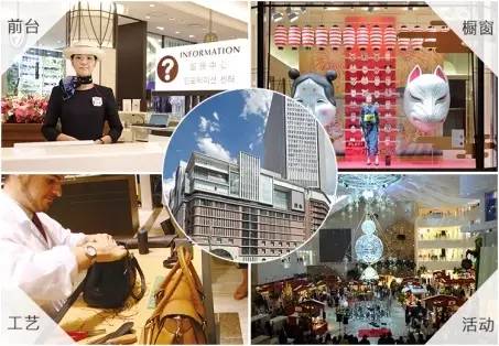 阪急百货总部,阪急百货入驻奢侈品