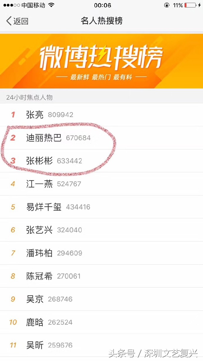 鍚愭Ы鐢佃鍓т腑瀣存斂,绉︽椂涓戒汉鏄庢湀蹇冪Е濮嬬殗鎺ョ洏
