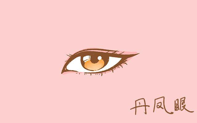 宝宝哪种眼型最有出息,小孩眼型分类图解