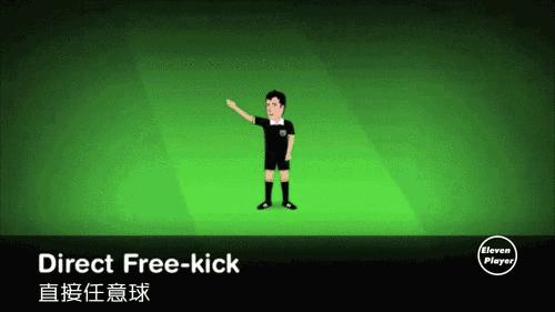 篮球裁判员的手势讲解暂停换人,跑步1000米裁判员口令手势