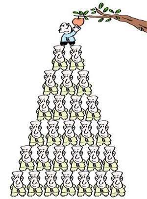 如果被骗到“传销”你该怎么办？