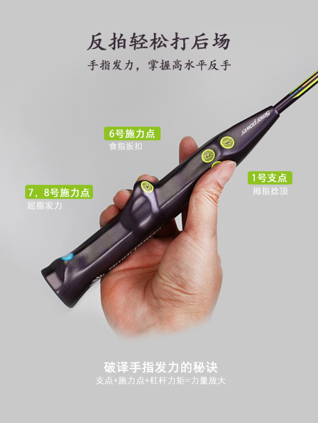 肖杰羽毛球反手高远球教学视频,羽毛球反手发力技巧演示高远球