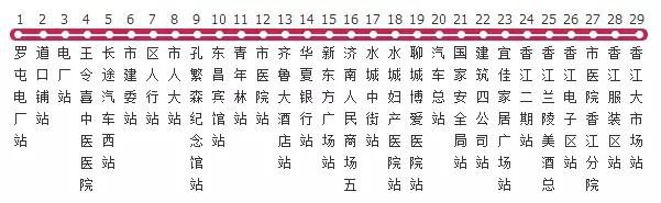 聊城公交线路一览表在哪看,聊城市公交线路查询12路