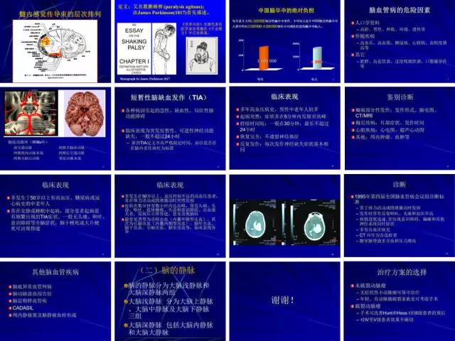 不会制作ppt别担心,初学者不会做ppt