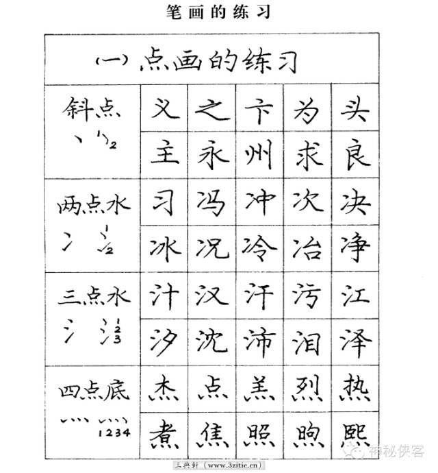 庞中华硬笔行书5000字示范,庞中华初级硬笔楷书习字帖