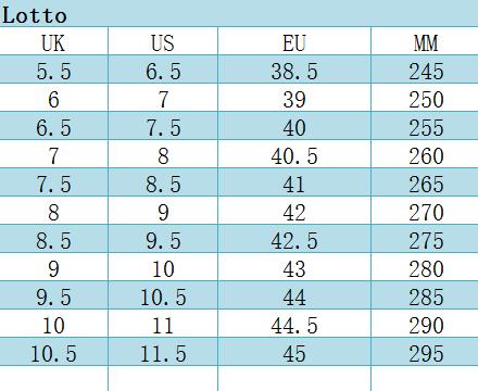 踢球必看小技巧,足球初学者选用哪种足球鞋较好