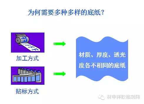 胶粘剂粘接知识,胶粘剂行业100个术语