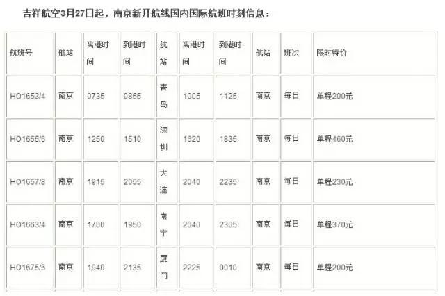 500元到台湾飞机票,最便宜的出国飞机票