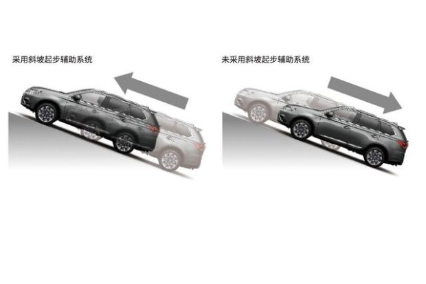 欧蓝德碰撞测试中保研安全排名,欧蓝德和rav4哪款安全