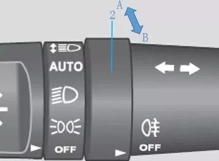 怎么开启后雾灯,后雾灯在哪个位置怎么打开图解