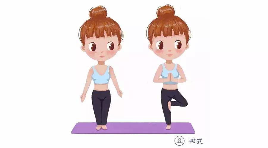 瑜伽女性骨盆修复,瑜伽做体式的时候怎样端正骨盆