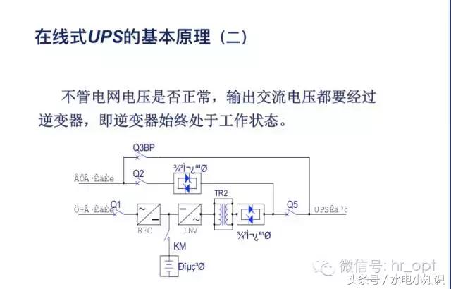 UPS是啥？快递吗？NO！进来看看！再不学习我们就老了！