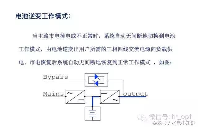 UPS是啥？快递吗？NO！进来看看！再不学习我们就老了！