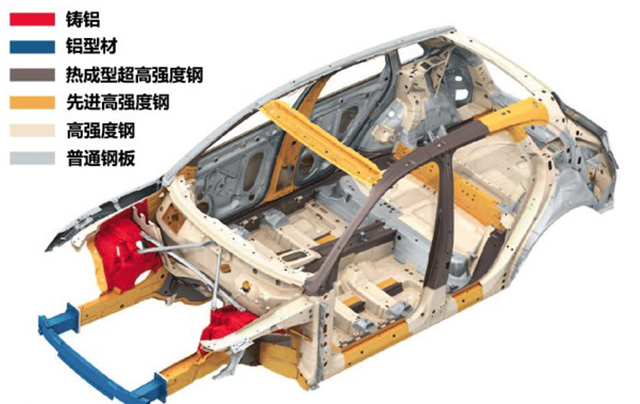 奥迪全新q5l大七座空间,奥迪Q5最新大改款