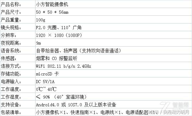 小方智能摄像机不读卡,小方智能1080p摄像机说明书