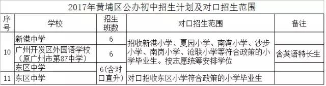 广东最近有哪些学校合并,广州市1中和哪个学校合并
