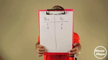 足球意识教学视频,足球基础传球意识