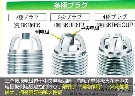 撸车师兄火花塞,撸车师兄清洗火花塞