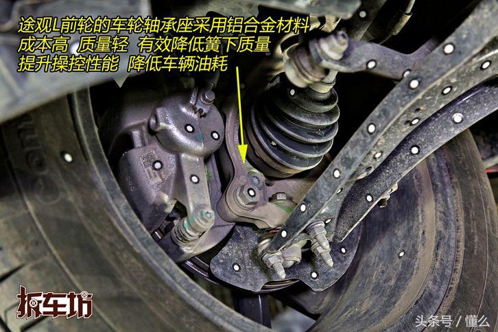 途观l和锐际底盘拆解,大众途观l底盘拆解视频