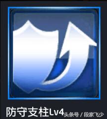 2kol12球星排名,nba2kol四号位防守球员推荐