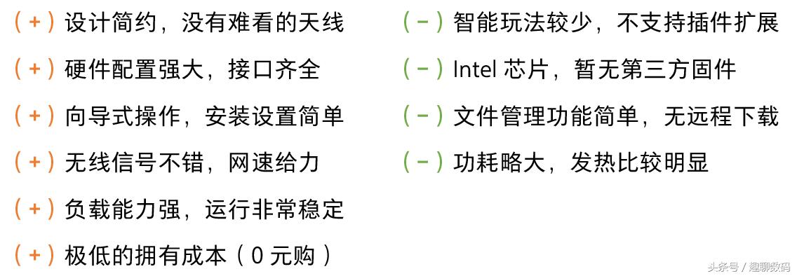斐讯k3c路由器测评,斐讯k3c路由器如何