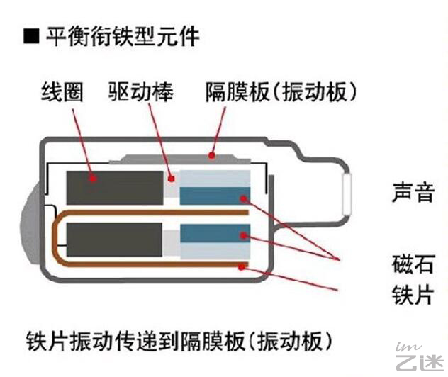 魅族flow介绍,魅族flowbass