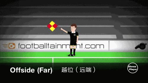 足球助理裁判员跑动路线,足球助理裁判员哪个手持旗