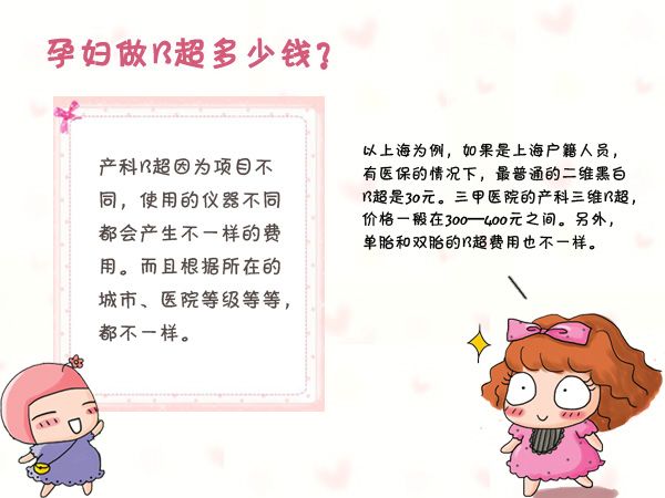 手把手教我看懂b超,b超的基础知识